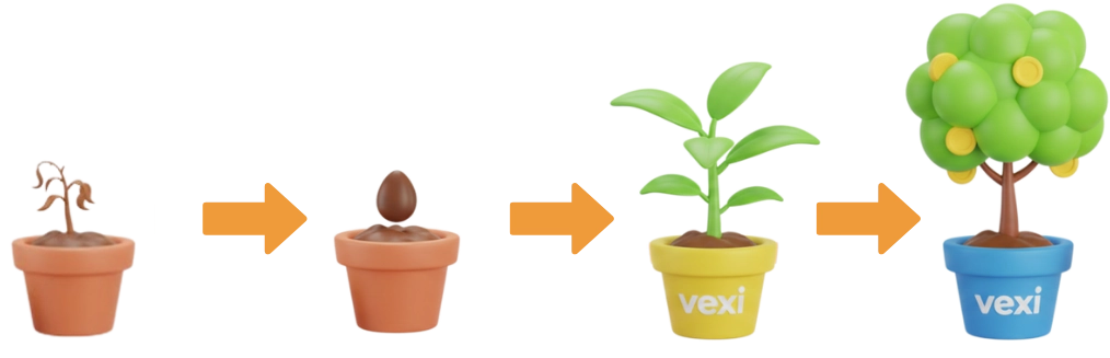 Reinicia tu historial crediticio con Vexi