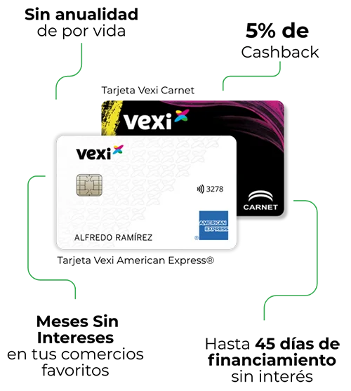 Beneficios de la Tarjeta Vexi American Express®