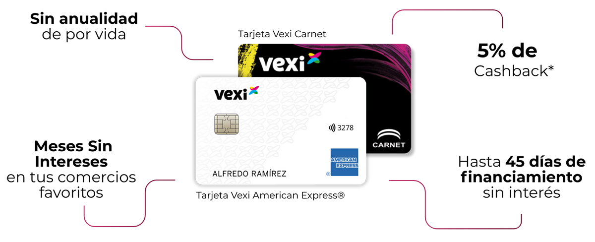 Beneficios de la Tarjeta Vexi American Express®