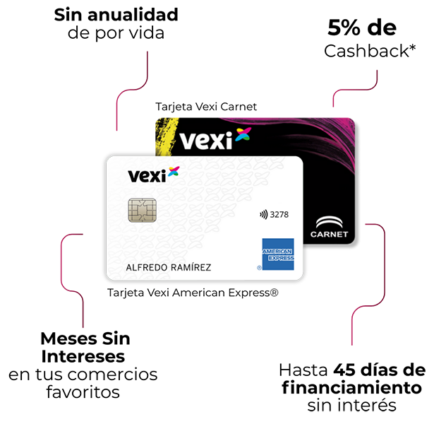 Beneficios de la Tarjeta Vexi American Express®