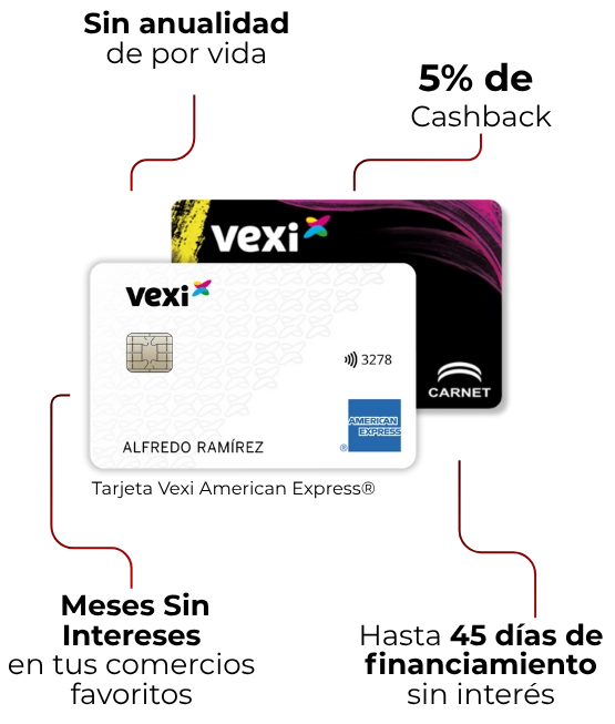 Beneficios de la Tarjeta Vexi American Express®