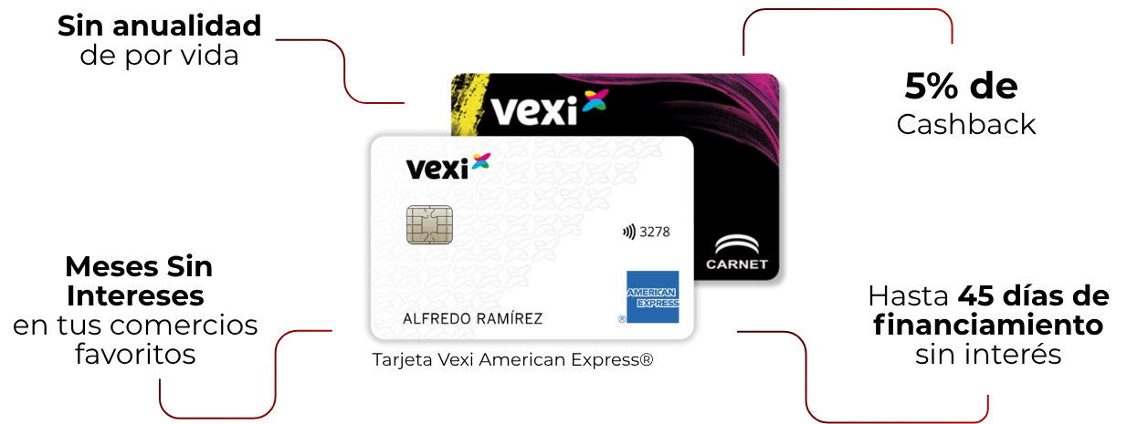 Beneficios de la Tarjeta Vexi American Express®
